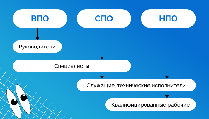 Сравнительная картинка